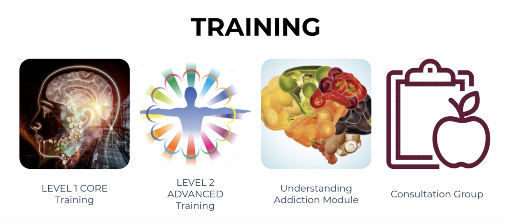academy for addiction and mental health nutrition christina veselak